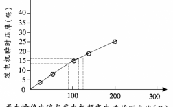  异步发电机的容量「异步发电机的容量计算?」