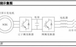 鼠笼异步发电机如何并网,鼠笼异步发电机如何并网使用 