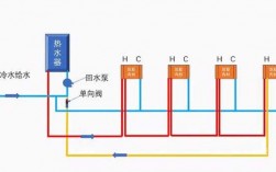  冷热水回水系统原理图片「冷热水回水系统原理图片高清」