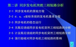 发电机异步运行的特点-异步发电机的短路特性是