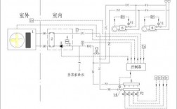 冷热水系统如何改造好用（冷热水系统图）