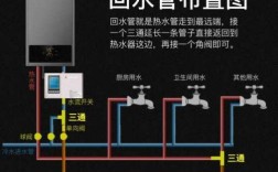 家装冷热水加回水系统图,家装冷热水加回水系统图片大全 