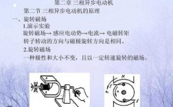 三相异步发动机的工作原理 三相交流异步发电机故障排查