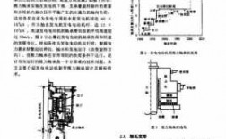 水轮发电机失磁异步运行,水轮发电机失磁现象 