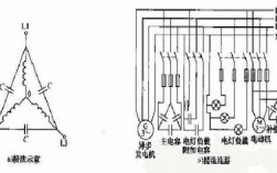  异步电动机改发电机原理图「异步电动机改发电机的方法」