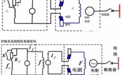 三相电励磁同步发电机的运行原理