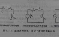 异步发电机的等效电路图解-异步发电机的等效电路图