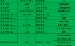 发电机异步运行转速多少 发电机异步运行转速