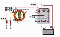 广州异步发电机型号大全_异步发电机原理图