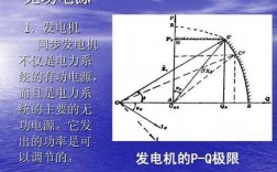 异步发电机能发出无功吗 异步发电机是有功电源