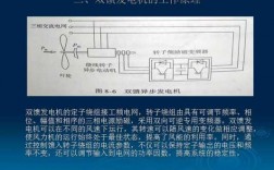 双馈异步发电机的运行特点是什么 双馈异步发电机的运行特点