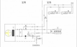  民宿冷热水系统图解说明「民宿冷热水系统图解说明书」