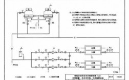 冷热水布置-独立冷热水系统设计规范