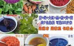 染紫米饭的植物叫什么 染色紫米一般用的染料是什么