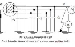 异步发电机有中性点吗