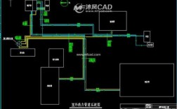  冷热水中水给水系统「冷热给水管施工工艺」