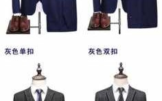 西服跟衬衫应该怎么穿-西服衬衫区别图解男装品牌