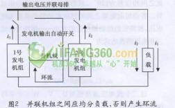 柴发是同步还是异步发电机（柴油发电机的工作原理是什么）