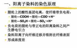 阳离子染料染色实验,阳离子染料染色温度是多少度 