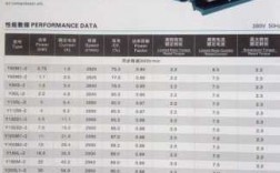 东莞异步发电机组报价明细 东莞异步发电机组报价