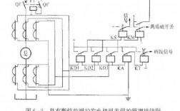 异步发电机各种保护装置图-异步发电机各种保护装置