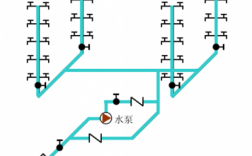 冷热水给水系统图纸讲解直播_冷热水图纸怎么标记