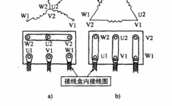 三相异步电动机怎么发电机_三相异步电动机接发法