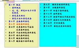  各种染料的染色机理「染色常用的染料有哪些」