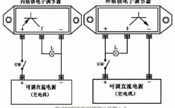  发电机异步失步振荡的区别「发电机同步振荡和异步振荡如何处理」