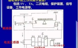 异步发电机继电保护