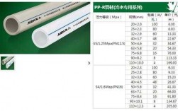  武宣冷热水系统ppr给水管「冷热水管价格是多少」