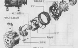  揭阳异步发电机多少钱「异步发电机原理」