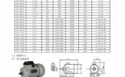 三相异步发电机输出功率_三相异步电动机额定功率与发电机额定功率关系