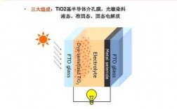 活性染料染色过程电解质的作用是-活性染料染色过程电解质的作用