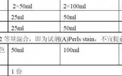 活死染色试剂盒说明书-活死染色材料吸染料