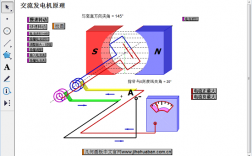 异步发电机matlab（异步发电机定子通入什么电流）