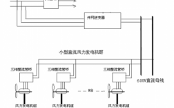 风力异步发电机的并网方式,异步型风力发电机 