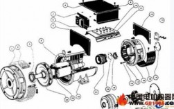 直驱永磁异步发电机工作原理 直驱永磁异步发电机