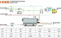 冷热水供应系统价格 泰州冷热水系统