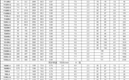 吴忠异步发电机规格（异步发电机参数）