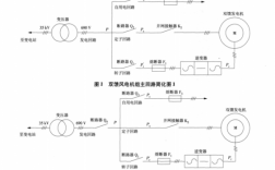 双馈异步发电机接线