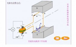 异步电机克作为发电机