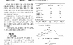 碱剂在活性染料染色中的作用