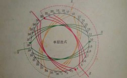  15kw三相异步电磁发电机价格「15kw三相发电机绕组接线原理图」