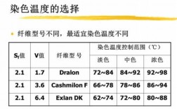 腈纶可采用什么染料染色,腈纶染色的几种染色方法 