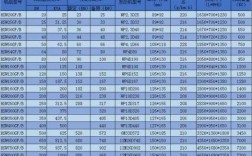  四千瓦三相异步发电机「四千瓦三相异步发电机电流多大」