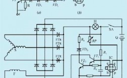 异步发电机如何控制在50hz,异步发电机怎么控制频率和电压 