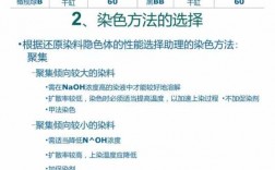 还原染料染色法的优缺点,还原染料的染色过程分为四步,简要解释 