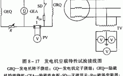 发电机差动试验怎么做 大滑差异步发电机