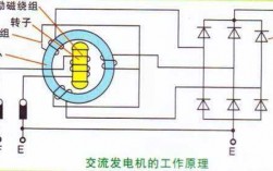 异步发电机型号参数设置,异步发电机如何控制输出电压 